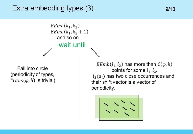 Extra embedding types (3) 9/10 
