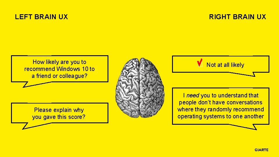 LEFT BRAIN UX How likely are you to recommend Windows 10 to a friend