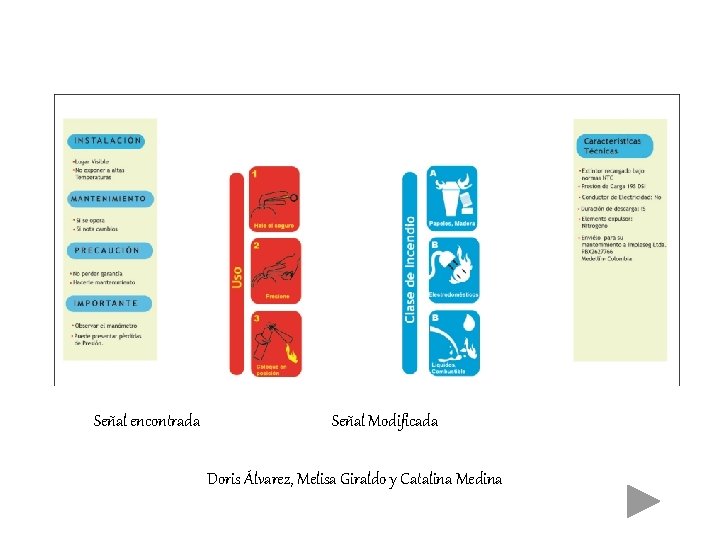 Señal encontrada Señal Modificada Doris Álvarez, Melisa Giraldo y Catalina Medina 