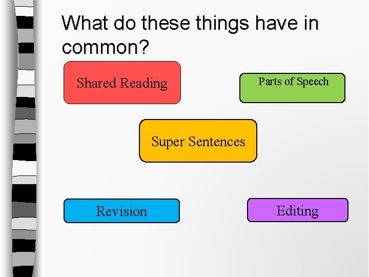 What do these things have in common? Shared Reading Parts of Speech Super Sentences What do these things have in common? Shared Reading Parts of Speech Super Sentences