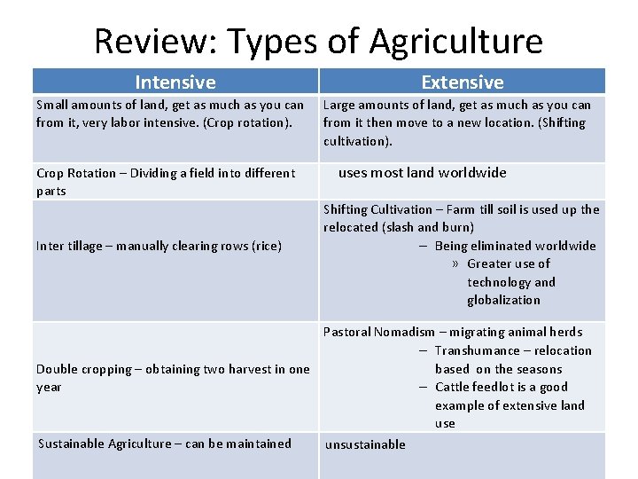 Review: Types of Agriculture Intensive Small amounts of land, get as much as you