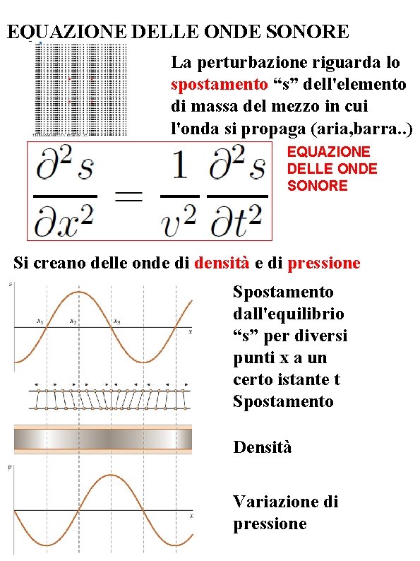 EQUAZIONE DELLE ONDE SONORE La perturbazione riguarda lo spostamento “s” dell'elemento di massa del