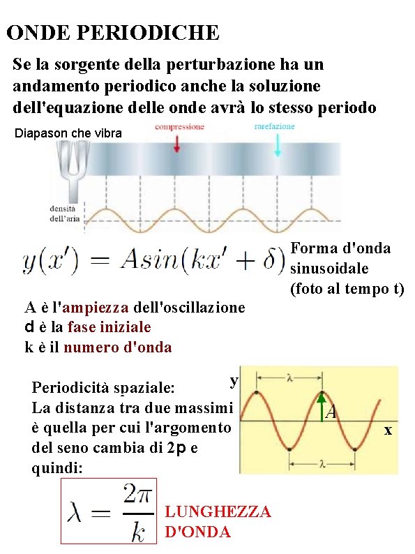 ONDE PERIODICHE Se la sorgente della perturbazione ha un andamento periodico anche la soluzione