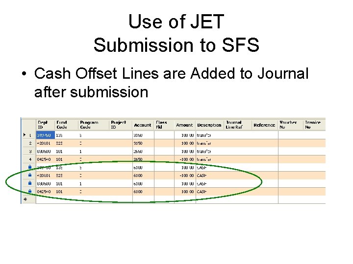 Use of JET Submission to SFS • Cash Offset Lines are Added to Journal