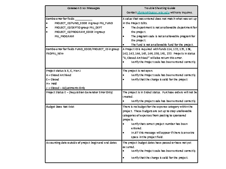 Common Error Messages Combo error fields ______ PROJECT_ID/FUND_CODE in group PRJ_FUND PROJECT_ID/DEPTID group PRJ_DEPT