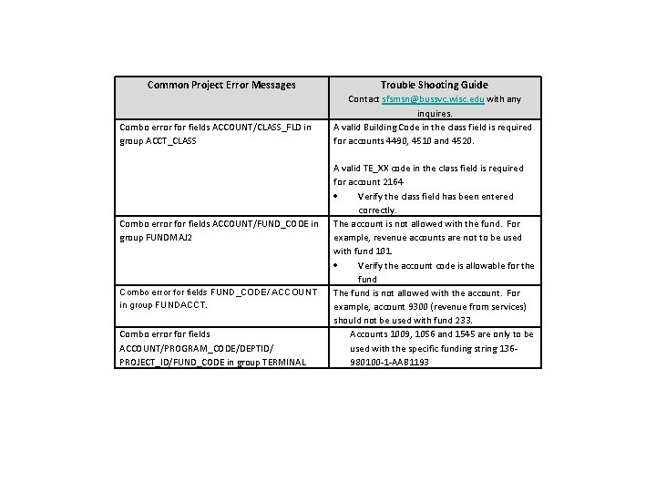 Common Project Error Messages Combo error fields ACCOUNT/CLASS_FLD in group ACCT_CLASS Combo error fields