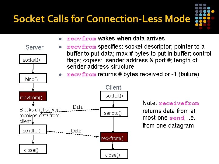 Socket Calls for Connection-Less Mode l Server l socket() bind() l recvfrom wakes when Socket Calls for Connection-Less Mode l Server l socket() bind() l recvfrom wakes when