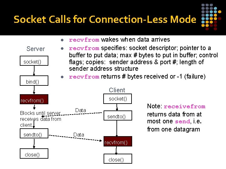 Socket Calls for Connection-Less Mode l Server l socket() bind() l recvfrom wakes when