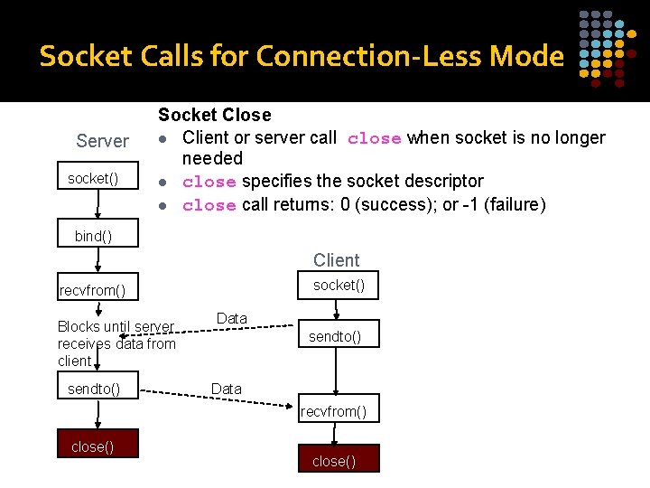 Socket Calls for Connection-Less Mode Server socket() Socket Close l Client or server call Socket Calls for Connection-Less Mode Server socket() Socket Close l Client or server call