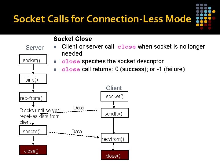 Socket Calls for Connection-Less Mode Server socket() Socket Close l Client or server call