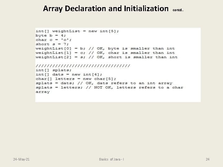 Array Declaration and Initialization 24 -May-21 Basics of Java - I contd. . 24