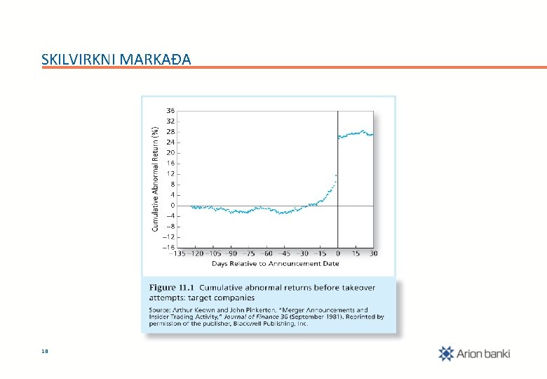 SKILVIRKNI MARKAÐA 18 