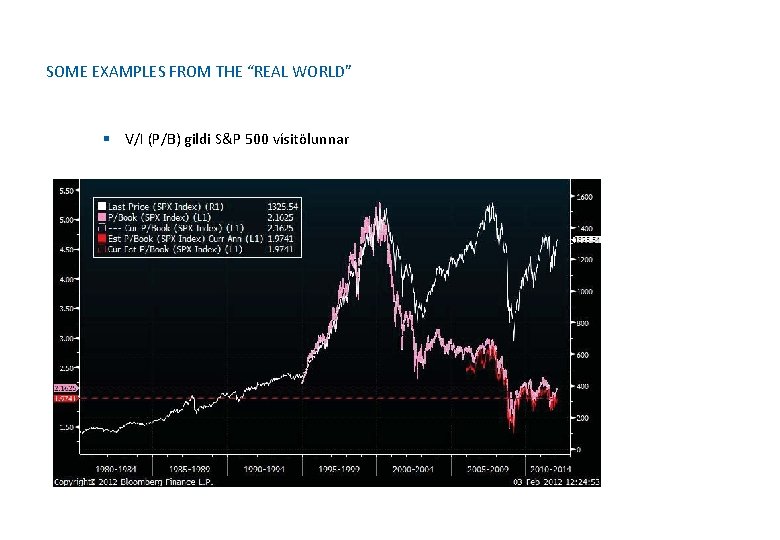SOME EXAMPLES FROM THE “REAL WORLD” § V/I (P/B) gildi S&P 500 vísitölunnar 