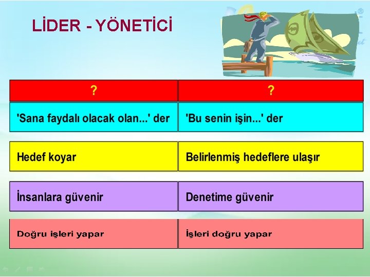 LİDER - YÖNETİCİ 