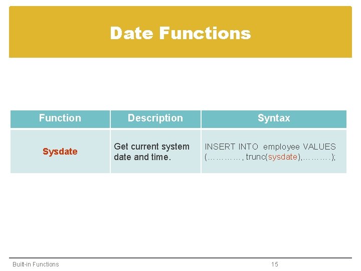 Date Functions Function Sysdate Built-in Functions Description Get current system date and time. Syntax