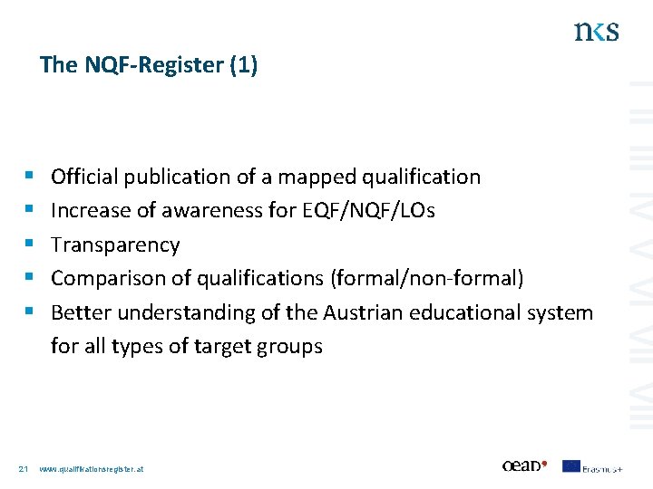 The NQF-Register (1) § § § 21 Official publication of a mapped qualification Increase