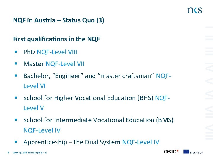 NQF in Austria – Status Quo (3) First qualifications in the NQF § Ph.