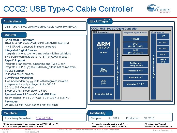 CCG 2: USB Type-C Cable Controller Applications Block Diagram USB Type-C Electronically Marked Cable