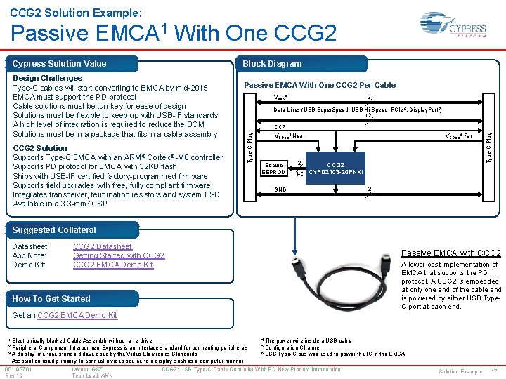 CCG 2 Solution Example: Passive EMCA 1 With One CCG 2 Solution Supports Type-C