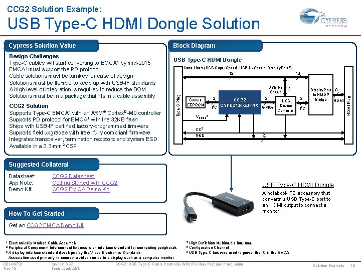 CCG 2 Solution Example: USB Type-C HDMI Dongle Solution Block Diagram CCG 2 Solution