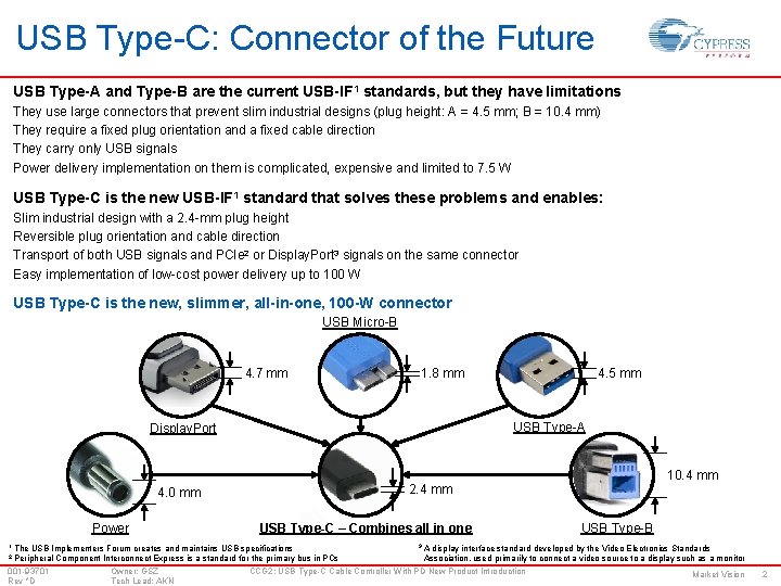 USB Type-C: Connector of the Future USB Type-A and Type-B are the current USB-IF
