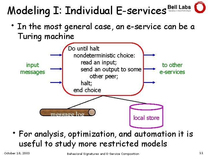 Modeling I: Individual E-services • In the most general case, an e-service can be