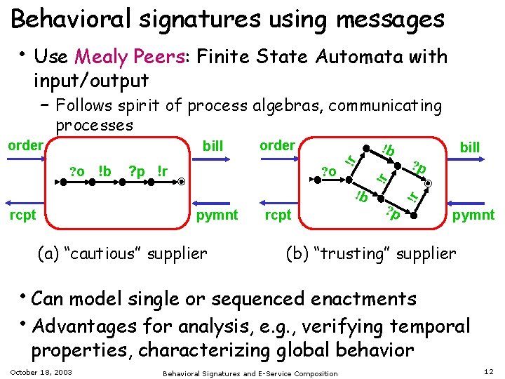 Behavioral signatures using messages • Use Mealy Peers: Finite State Automata with input/output –