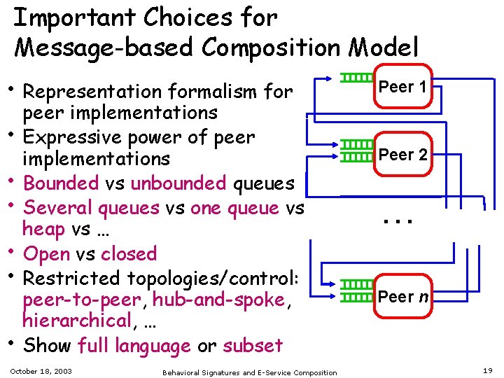 Important Choices for Message-based Composition Model • Representation formalism for • • • peer
