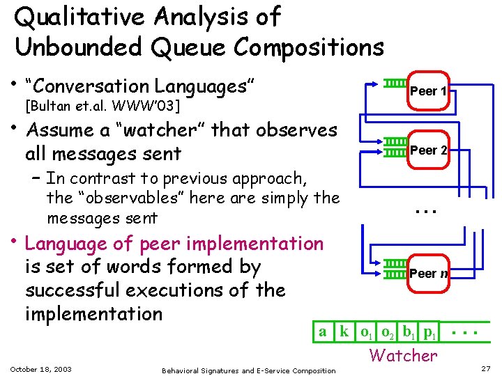 Qualitative Analysis of Unbounded Queue Compositions • “Conversation Languages” [Bultan et. al. WWW’ 03]