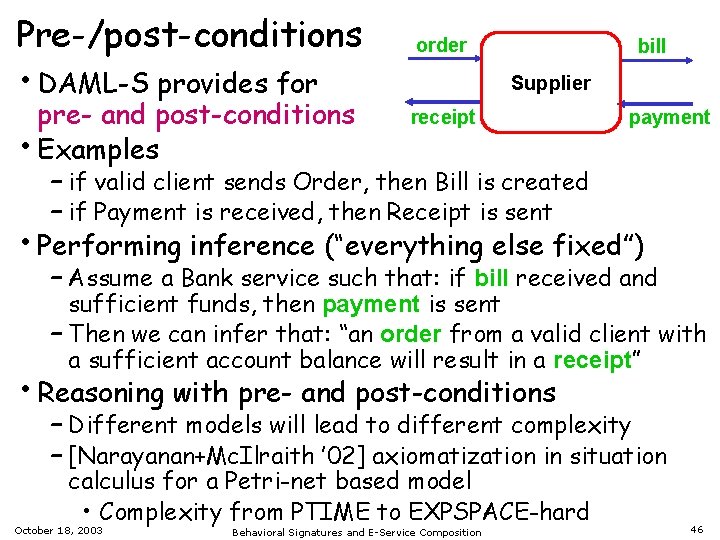Pre-/post-conditions • DAML-S provides for order bill Supplier pre- and post-conditions receipt payment •