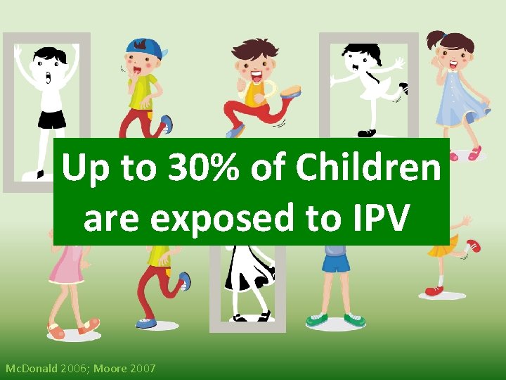 Up to 30% of Children are exposed to IPV Mc. Donald 2006; Moore 2007