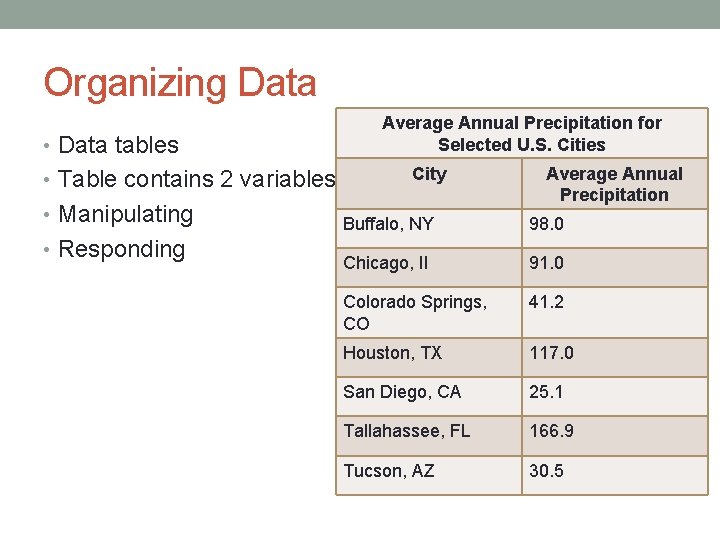 Organizing Data • Data tables • Table contains 2 variables • Manipulating • Responding