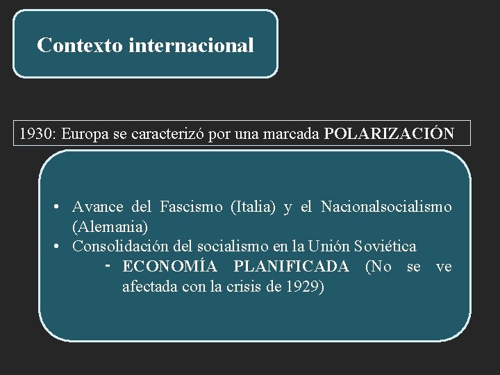 Contexto internacional 1930: Europa se caracterizó por una marcada POLARIZACIÓN • Avance del Fascismo