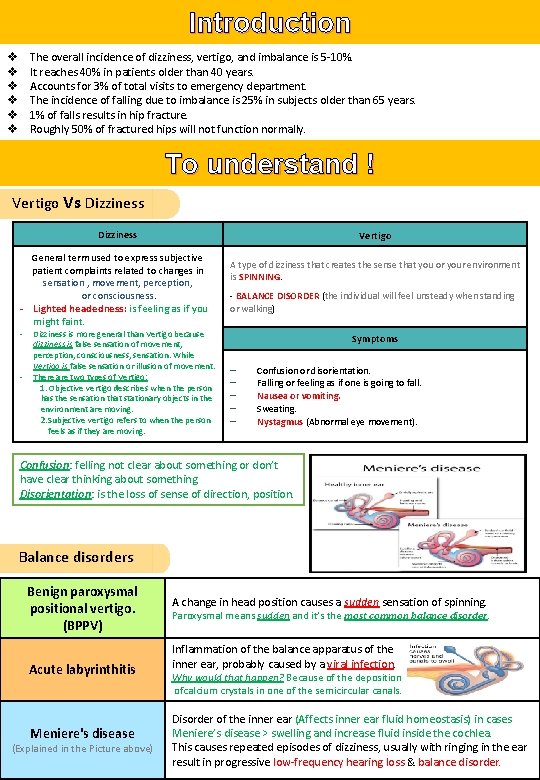 Introduction The overall incidence of dizziness, vertigo, and imbalance is 5 -10%. It reaches