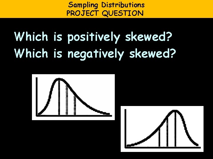 Sampling Distributions PROJECT QUESTION Which is positively skewed? Which is negatively skewed? 