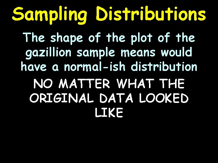Sampling Distributions The shape of the plot of the gazillion sample means would have