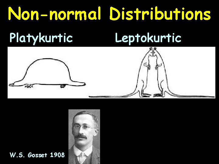 Non-normal Distributions Platykurtic W. S. Gosset 1908 Leptokurtic 