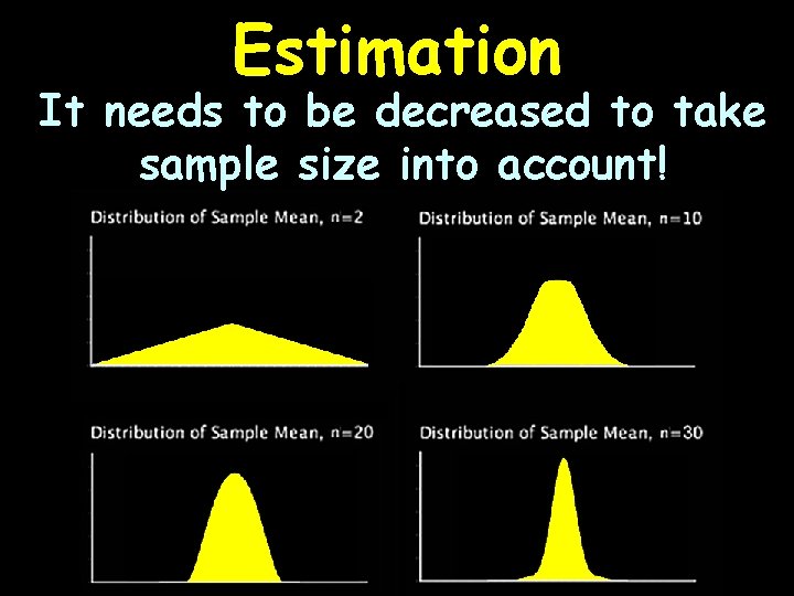 Estimation It needs to be decreased to take sample size into account! 