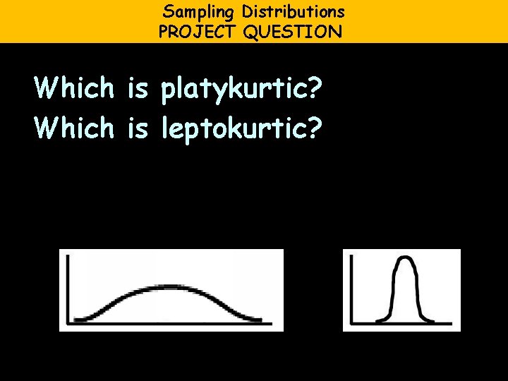 Sampling Distributions PROJECT QUESTION Which is platykurtic? Which is leptokurtic? 