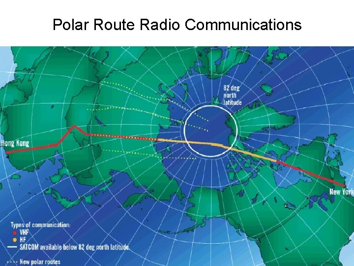 Polar Route Radio Communications 