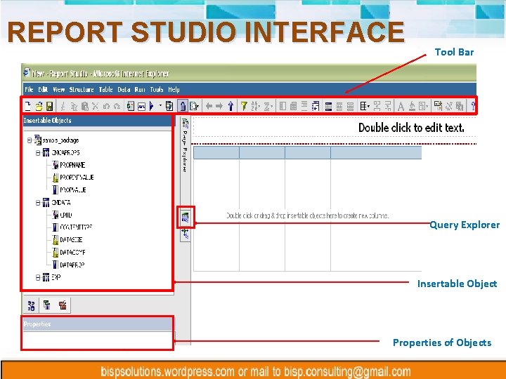 REPORT STUDIO INTERFACE Tool Bar Query Explorer Insertable Object Properties of Objects 