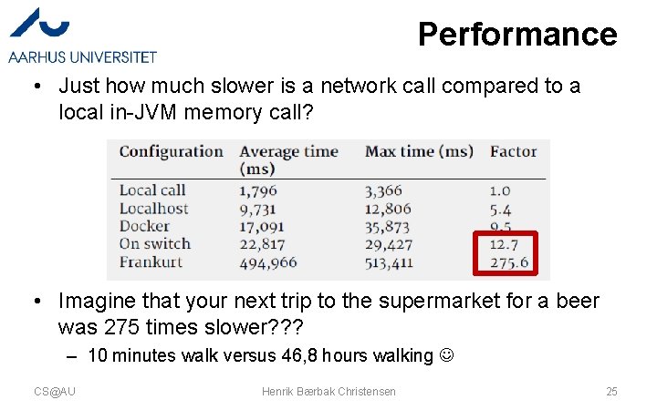 Performance • Just how much slower is a network call compared to a local