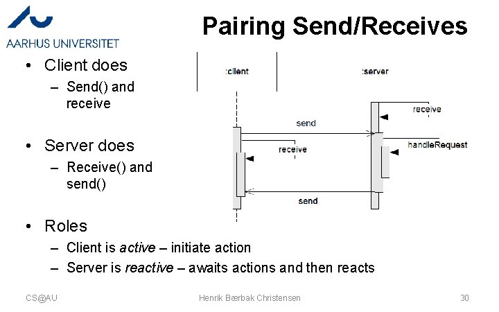 Pairing Send/Receives • Client does – Send() and receive • Server does – Receive()