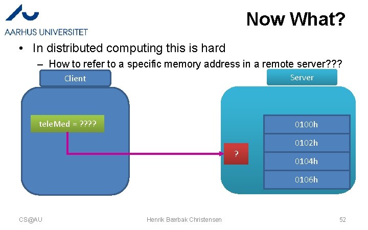 Now What? • In distributed computing this is hard – How to refer to