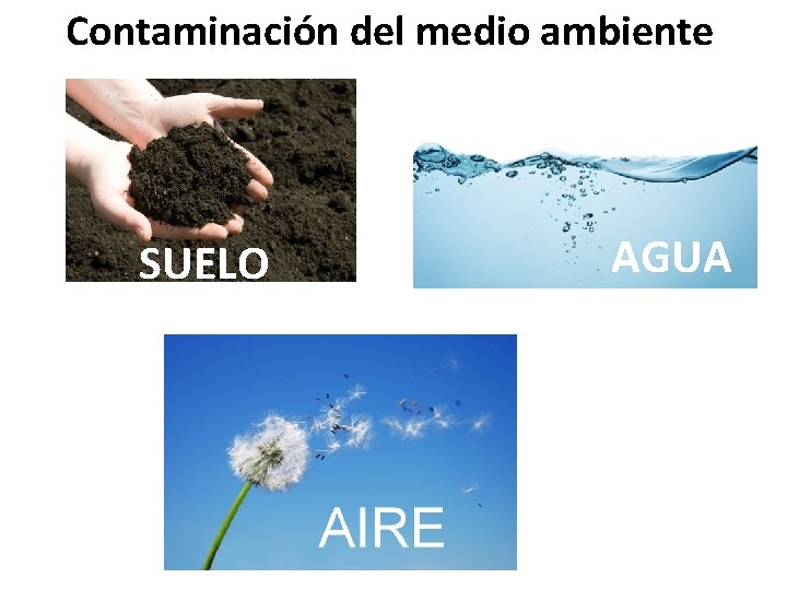 Contaminación del medio ambiente SUELO AGUA 