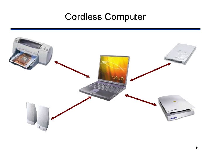 Wireless Networks Lecture 39 BluetoothWireless Personal Area Networks