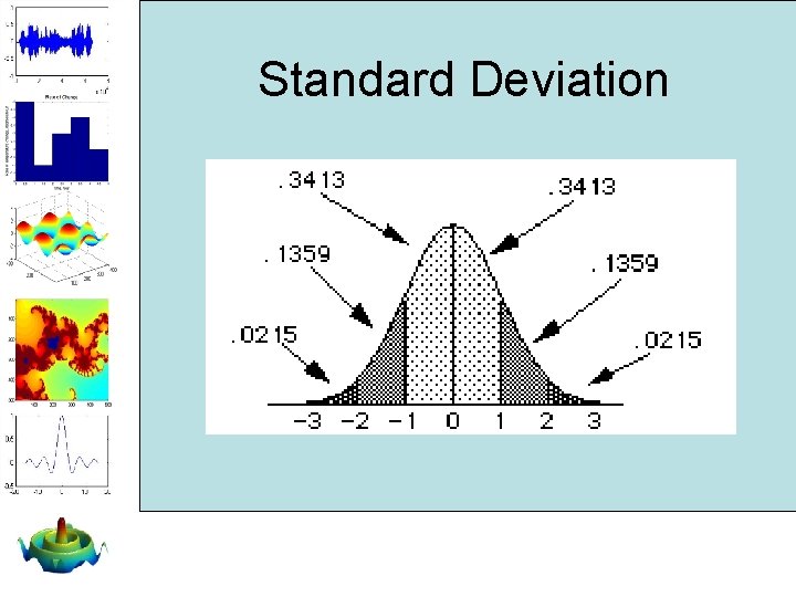 Standard Deviation Standard Deviation