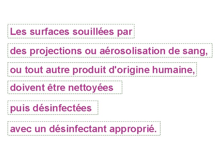 Les surfaces souillées par des projections ou aérosolisation de sang, ou tout autre produit