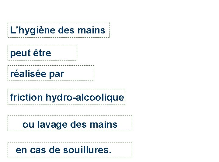 L’hygiène des mains peut être réalisée par friction hydro-alcoolique ou lavage des mains en