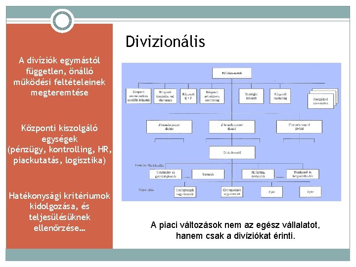 Divizionális A divíziók egymástól független, önálló működési feltételeinek megteremtése Központi kiszolgáló egységek (pénzügy, kontrolling,